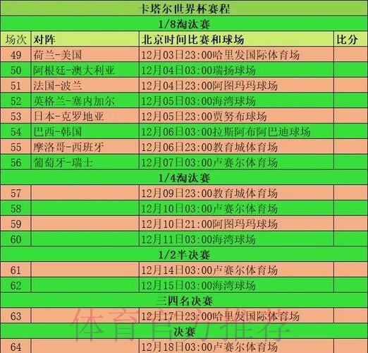 全面解读世界杯赛事数据统计分析