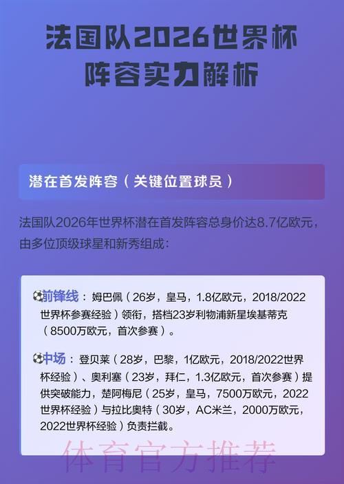 2026世界杯参赛球队综合实力分析报告