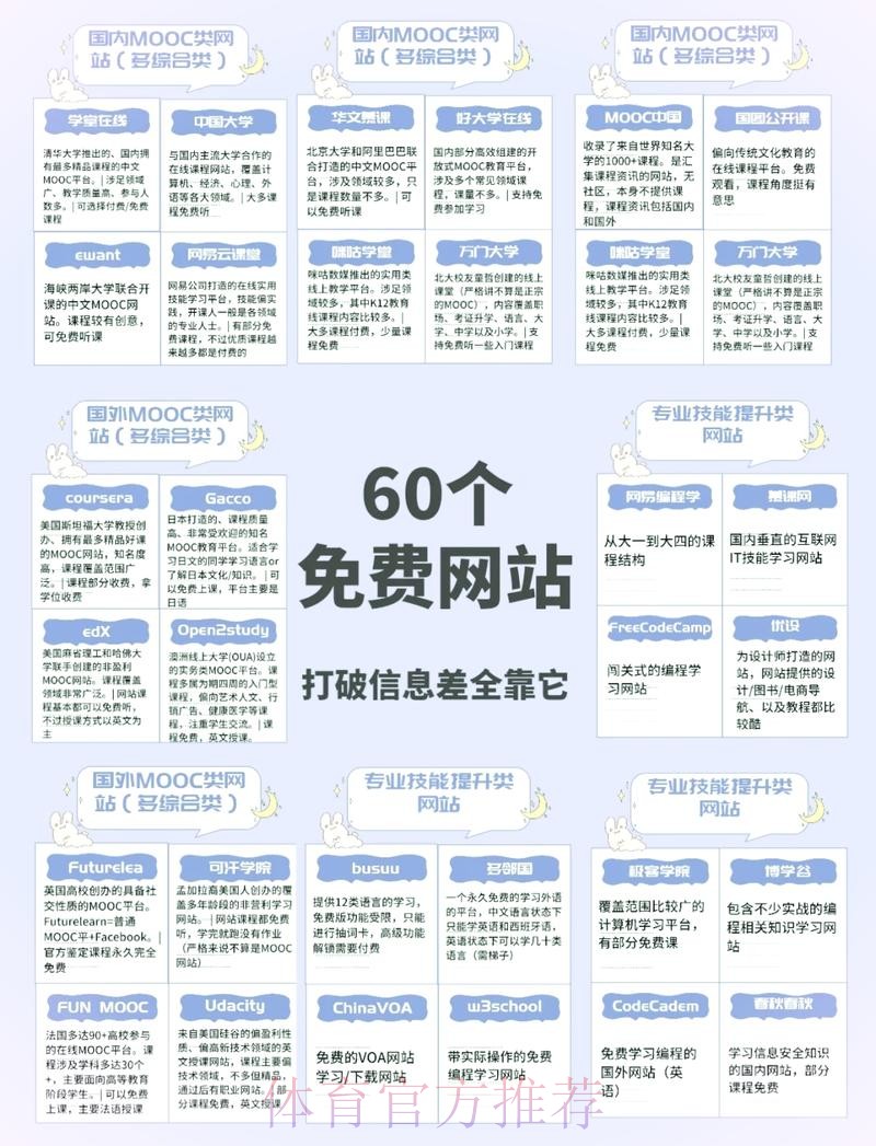 优质世界杯下注网站推荐大全