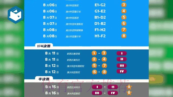 世界杯赛程结果及最新动态解析