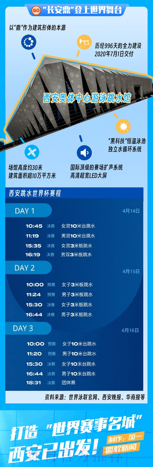 世界杯赛程结果及最新动态解析