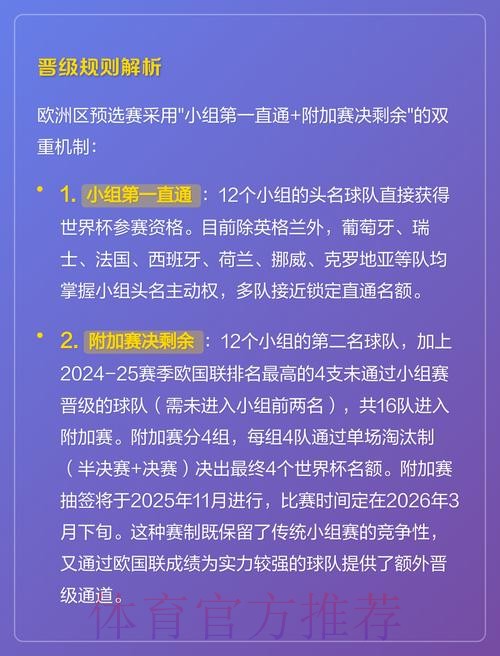 全面解析2026世界杯投注规则