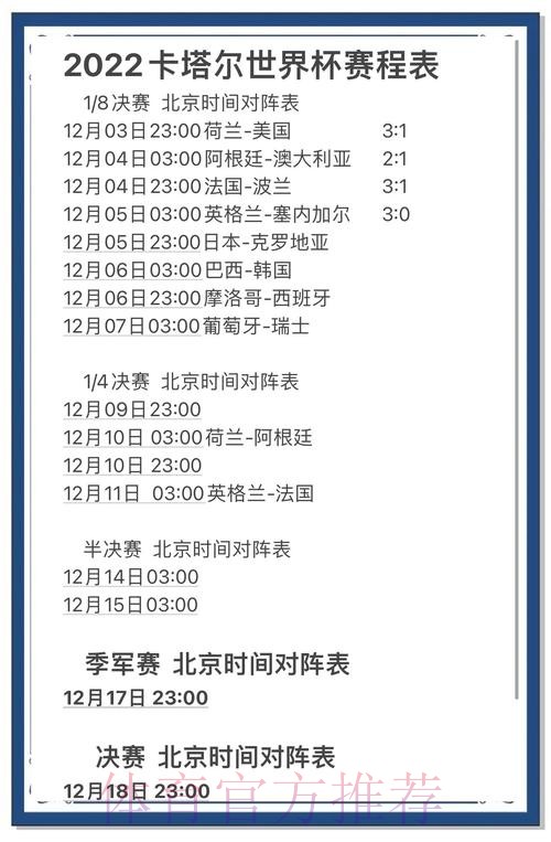 深入探讨世界杯比分预测分析策略