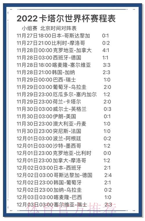 深入探讨世界杯比分预测分析策略