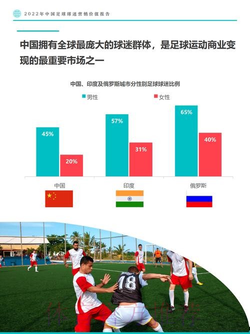 世界杯外围平台数据分析及策略研究