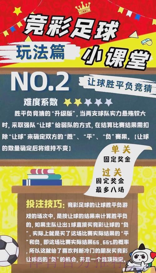 世界杯足球投注攻略指南