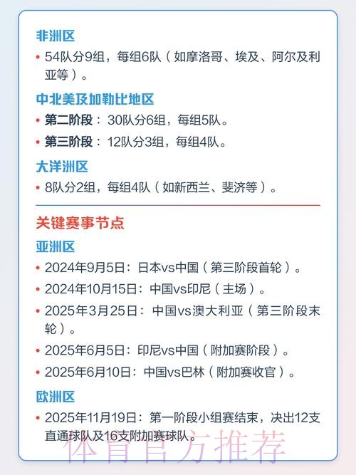 深入解析世界杯赛程时间调整