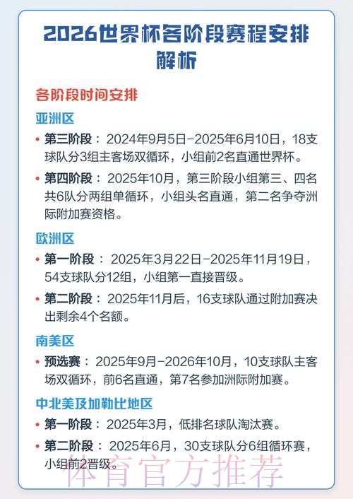 深入解析世界杯赛程时间调整