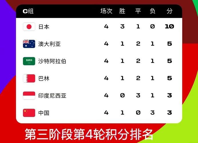 2026世界杯官方外围平台推荐榜 2026世界杯官方外围平台推荐榜