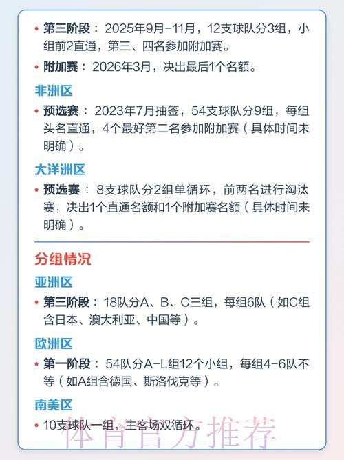 全面解析世界杯比赛推荐分析网站 全面解析世界杯比赛推荐分析网站