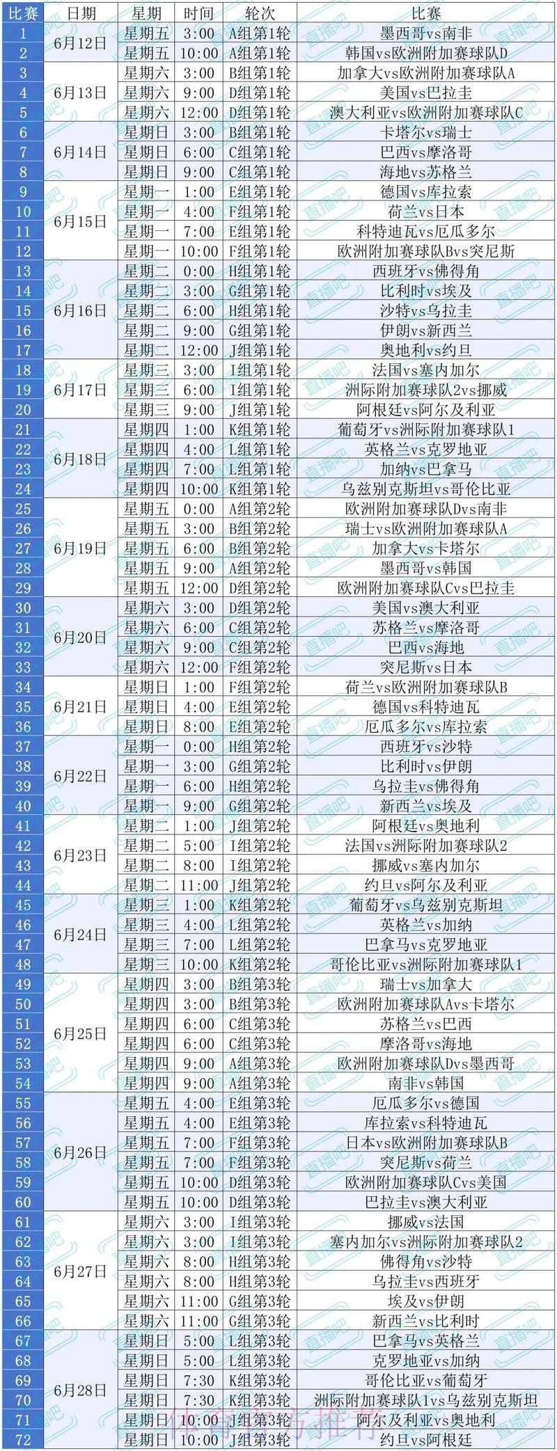 2026世界杯直播全程观看攻略