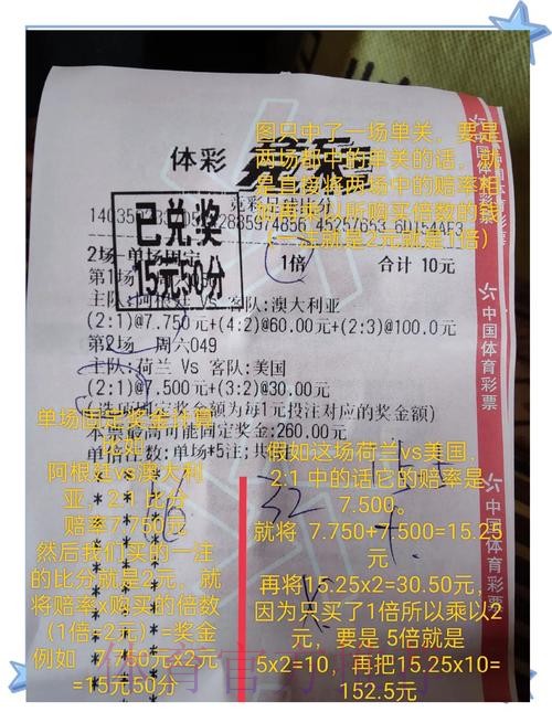 世界杯比赛投注技巧分析