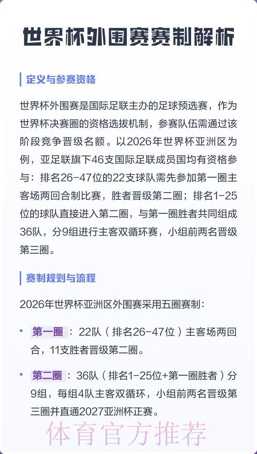 详解世界杯外围平台功能 详解世界杯外围平台功能